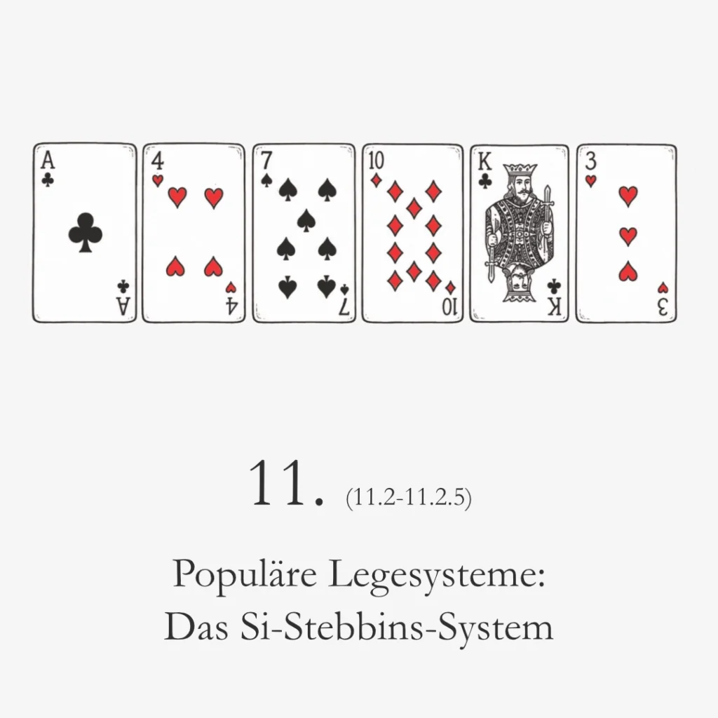 Abgebildet sind Spielkarten in der Si Stebbins Legeordnung als Vorschaubild für den Artikel